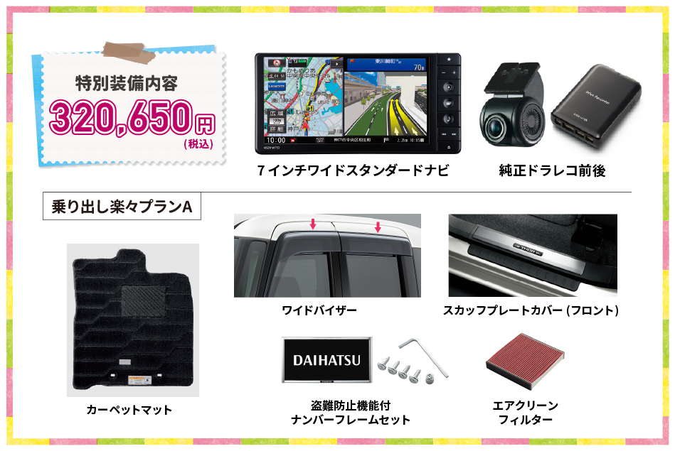特別装備内容 乗り出し楽々プランA